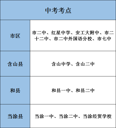 马鞍山市扎实做好2021年中高考各项考务保障工作(图2) 图片