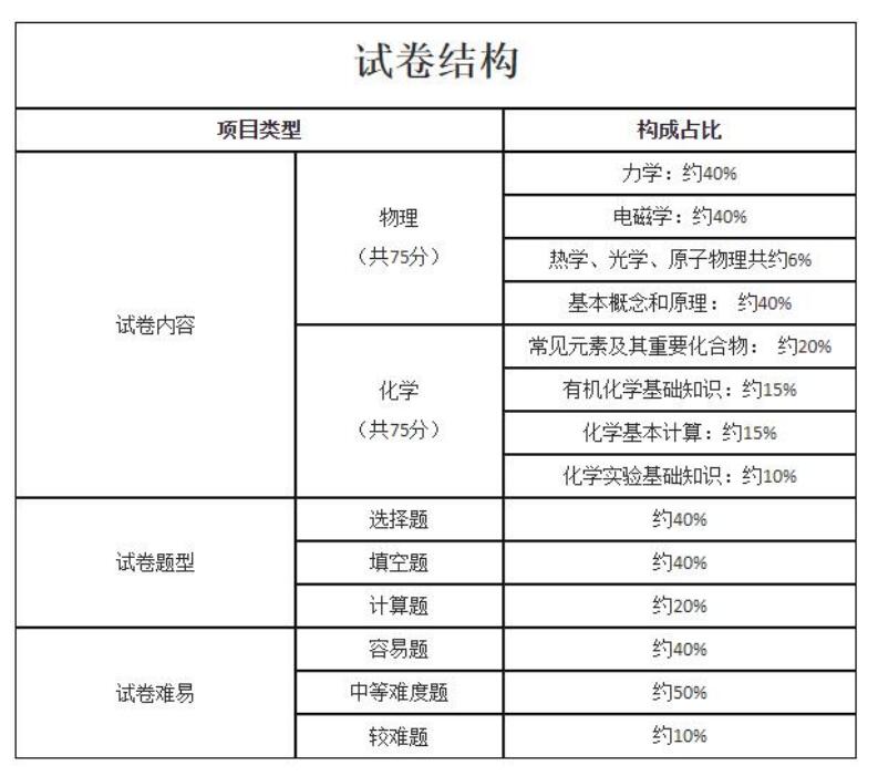 QQ截图20220521171627.jpg