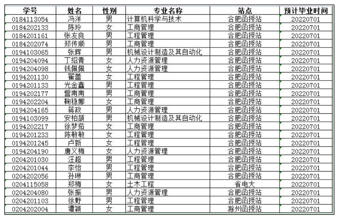 微信截图_20220602184956.png 微信截图_20220602184956.png